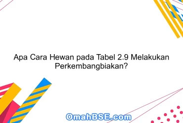 Apa Cara Hewan pada Tabel 2.9 Melakukan Perkembangbiakan?