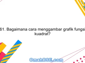 61. Bagaimana cara menggambar grafik fungsi kuadrat?