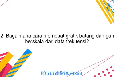 82. Bagaimana cara membuat grafik batang dan garis berskala dari data frekuensi?