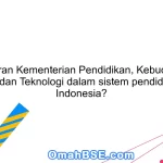 Apa peran Kementerian Pendidikan, Kebudayaan, Riset, dan Teknologi dalam sistem pendidikan di Indonesia?