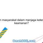 Apa peran masyarakat dalam menjaga ketertiban dan keamanan?