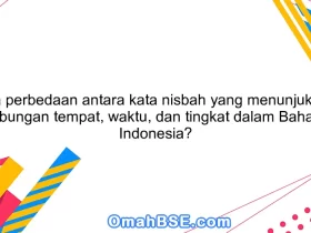 Apa perbedaan antara kata nisbah yang menunjukkan hubungan tempat, waktu, dan tingkat dalam Bahasa Indonesia?