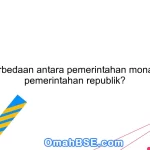 Apa perbedaan antara pemerintahan monarki dan pemerintahan republik?
