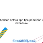 Apa perbedaan antara tipe-tipe pemilihan umum di Indonesia?