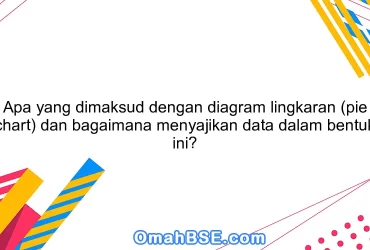 Apa yang dimaksud dengan diagram lingkaran (pie chart) dan bagaimana menyajikan data dalam bentuk ini?