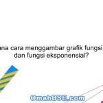 Bagaimana cara menggambar grafik fungsi pangkat dan fungsi eksponensial?