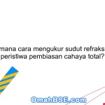 Bagaimana cara mengukur sudut refraksi pada peristiwa pembiasan cahaya total?