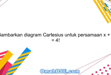 Gambarkan diagram Cartesius untuk persamaan x + y = 4!