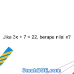Jika 3x + 7 = 22, berapa nilai x?