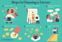 Career tips for international students