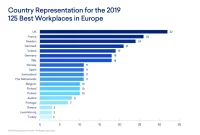 How to adjust to working in Europe