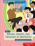 Buku Guru Tema 7: Benda, Hewan dan Tanaman di Sekitarku SD/MI I