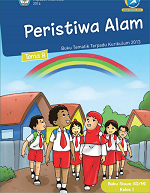 Buku Siswa Tema 8: Peristiwa Alam SD/MI Kelas I