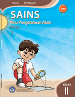 Sains: Ilmu Pengetahuan Alam SD/MI Kelas 2