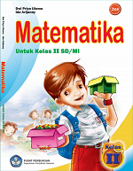 Matematika untuk Kelas II SD/MI Kelas II