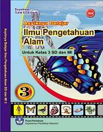 Asyiknya Belajar Ilmu Pengetahuan Alam Kelas 3 SD dan MI