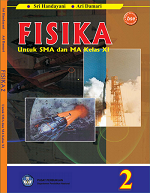 Fisika 2: Untuk SMA dan MA Kelas XI