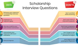 How to Ace a Scholarship Interview for the USA